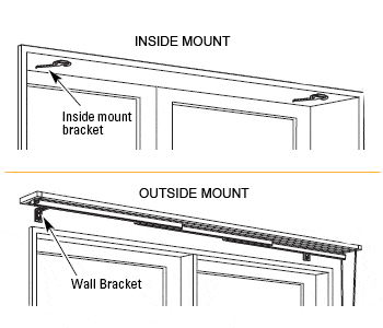 Mount Type - Inside or Outside